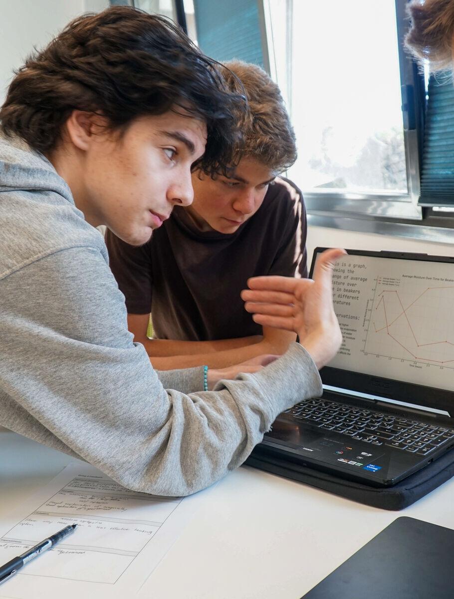 Cuales son los requisitos para los A-Levels